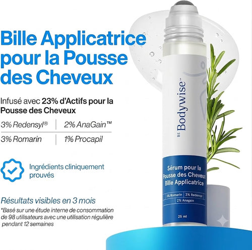 Sérum Roller Croissance