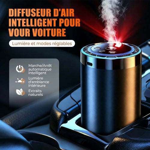 Diffuseur Intelligent de Parfum Rechargeable
